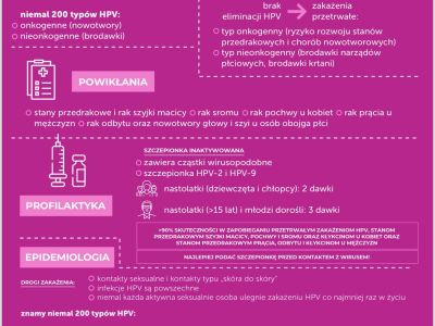 Ważna informacja dla rodziców